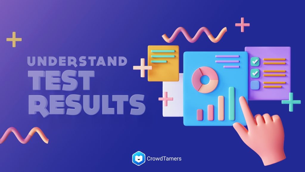 A/B tests