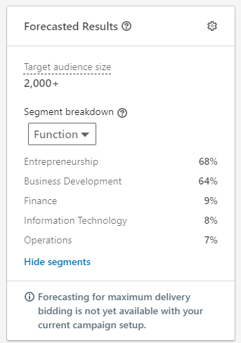 targeting for LinkedIn Message Ad