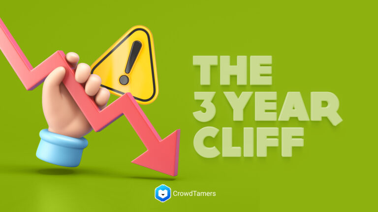 How to survive the 3-year cliff.