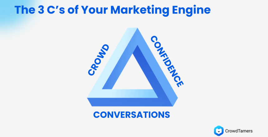 Brightway Onboarding Call